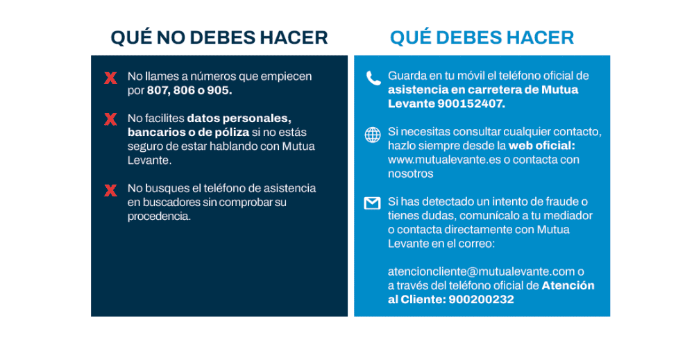 ¡Estafas telefónicas en asistencia en carretera!
